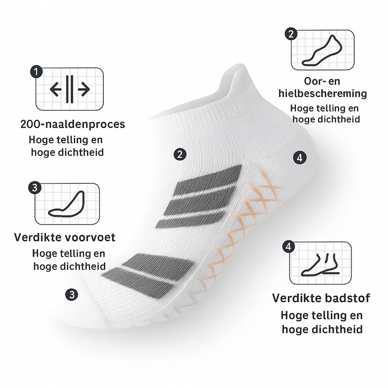 Pads Image