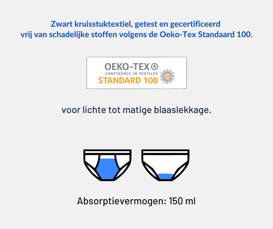 Leakshorts- Onzichtbare boxershort tegen urineverlies    ( 150ML absorptie)