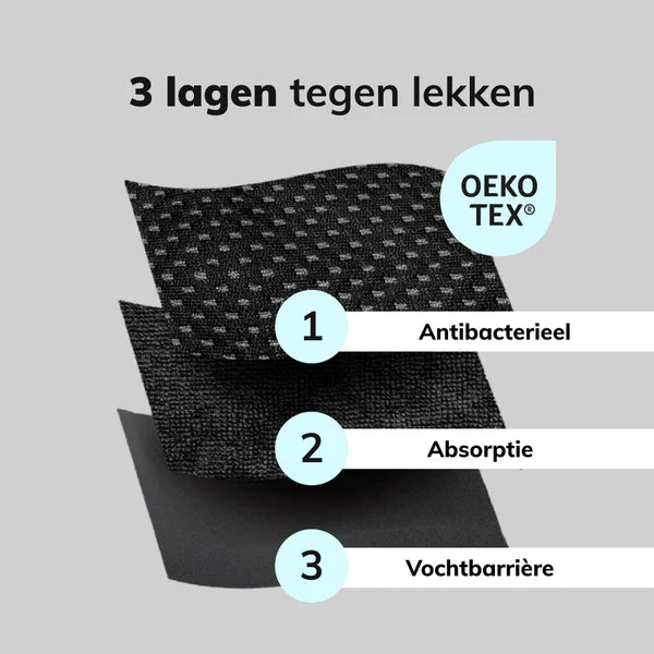 Pads Image