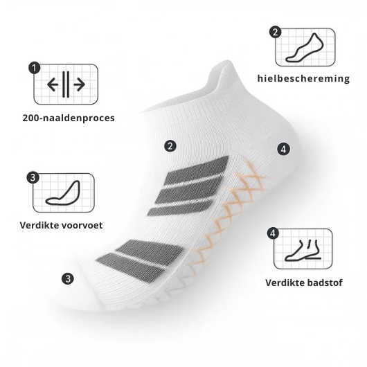 Pads Image